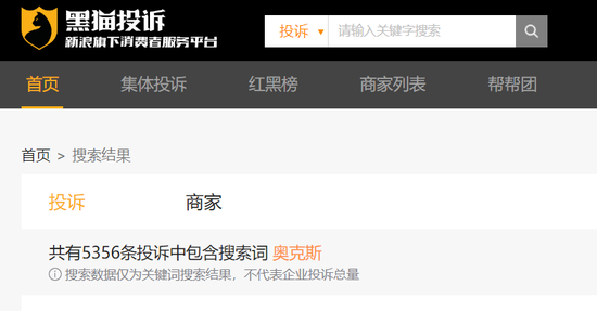 億策略 缺钱的奥克斯，押注港股