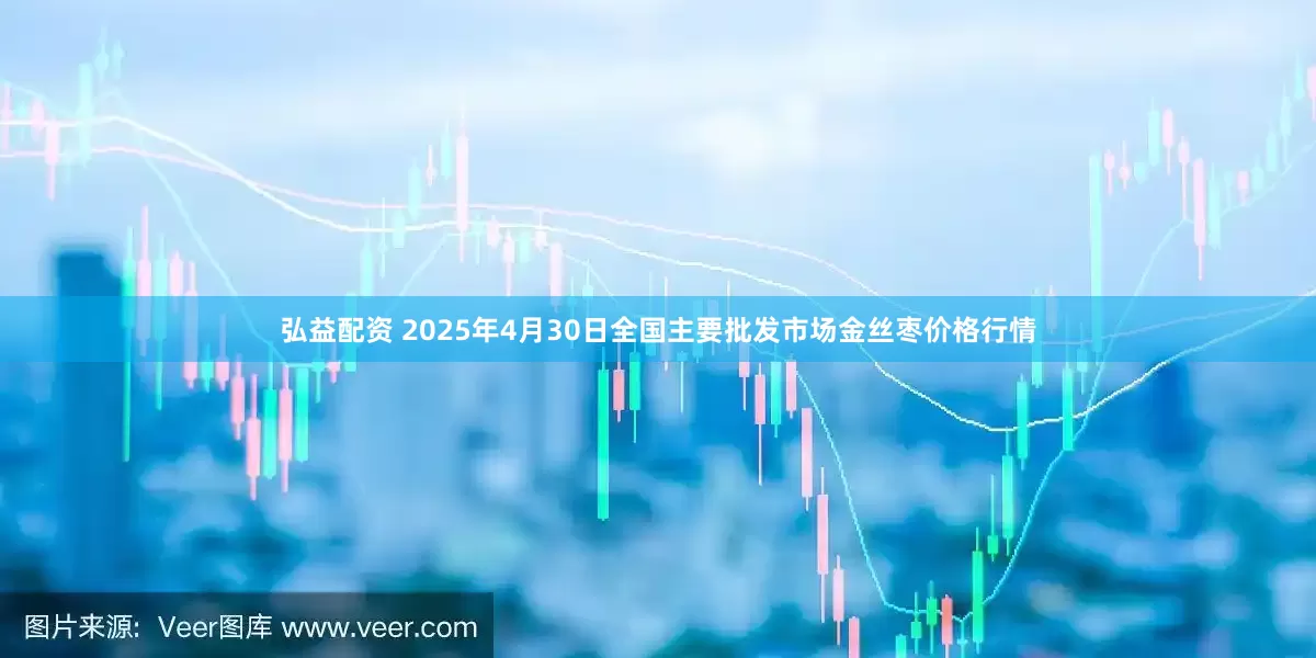 弘益配资 2025年4月30日全国主要批发市场金丝枣价格行情