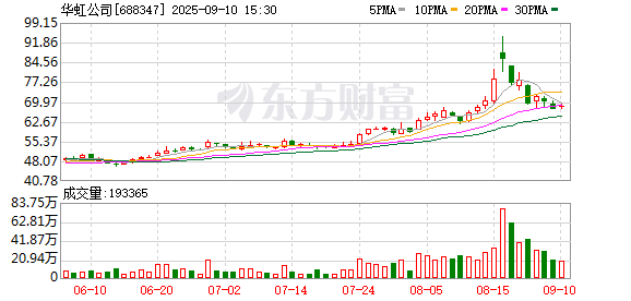 K图 688347_0