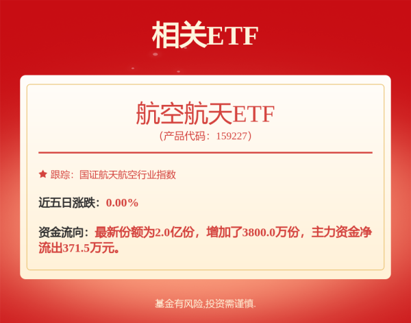 鑫旺资管 巴基斯坦追加订单，军贸再迎催化，关注军工核心方向航空航天ETF（159227）