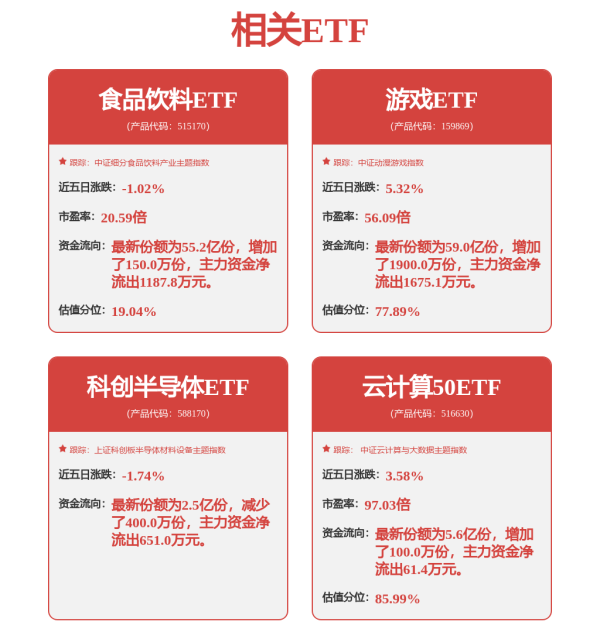 盈易点 稀土股持续走强，稀土ETF基金、稀土ETF、稀土ETF易方达年内涨超15%