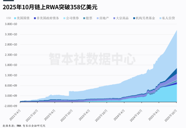 盛金证券 《数据周报89》：中国养老金人均领取2.2万元